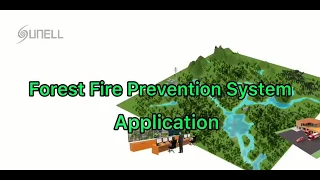 Anwendung zur Vorbeugung von Waldbränden