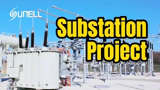 Sunell Smart Power Lösungen für die Energiewirtschaft im Umspannwerksprojekt