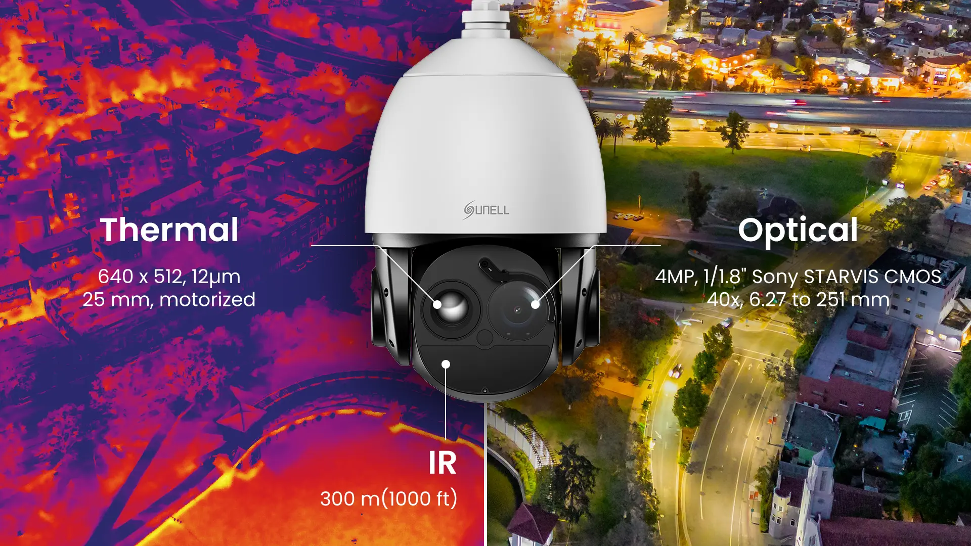 Sunell bringt fortschrittliche Bi-Spektrum-Speed-Dome-PTZ für mehr Sicherheit auf den Markt